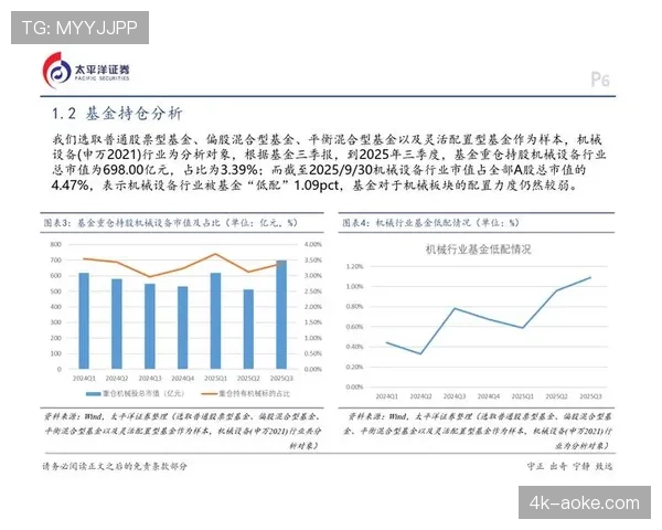 2026年五月上座率与收视率双增长，带动商业价值效率评估